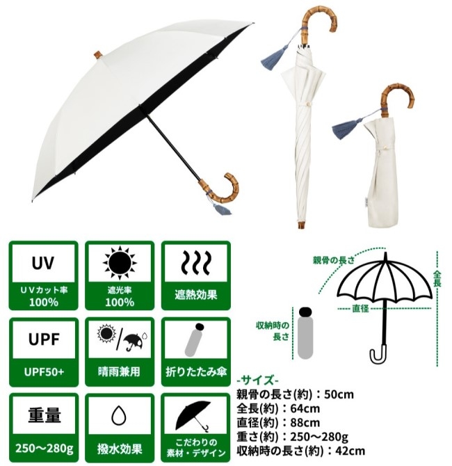 UVOまとめ.jpg
