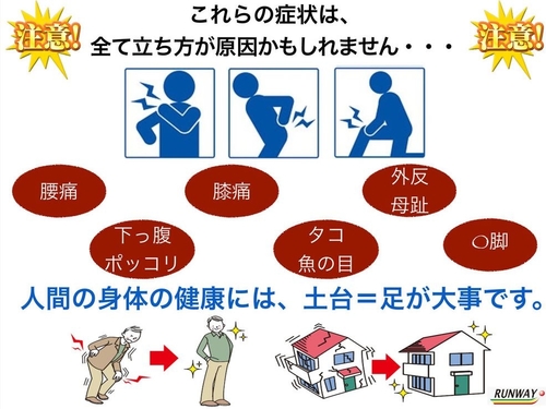 ランウェイインソール説明.JPG