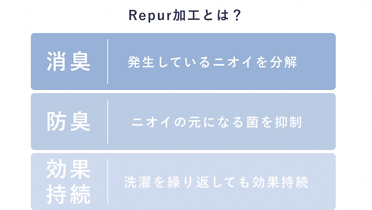 250623_pms_tt_mesh_reper.jpg