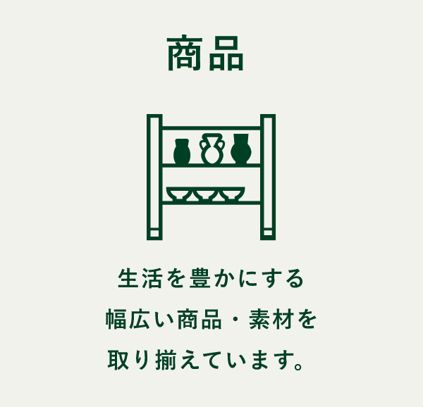 従業員数2,219人 ※2022年4月1日時点