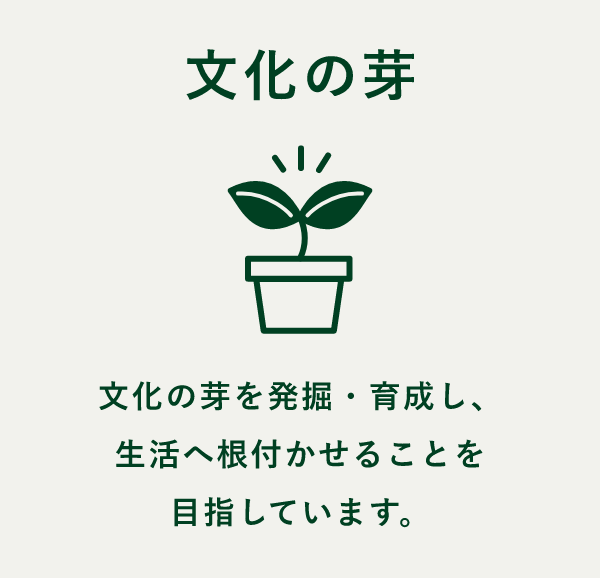 平均残業時間5.0時間 ※2021年度