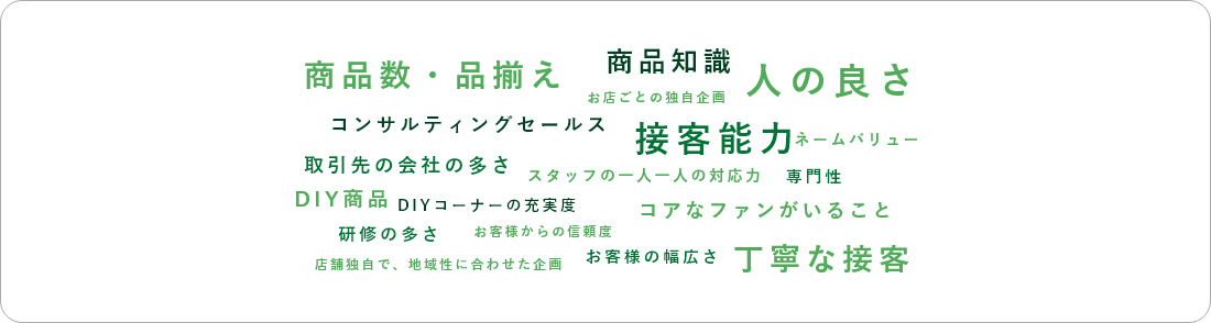 商品知識 商品数・品揃え 人の良さ コンサルティングセールス 接客能力 ネームバリュー 取引先の会社の多さ スタッフの一人一人の対応力 専門性 DIY商品 DIYコーナーの充実度 コアなファンがいること 研修の多さ お客様からの信頼度 お客様の幅広さ 丁寧な接客 店舗独自で、地域性に合わせた企画 お店ごとの独自企画